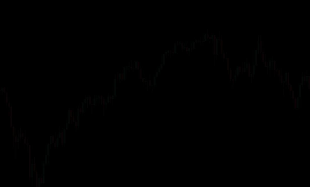 background chart